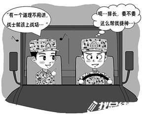 部隊(duì)駕駛員個人工作總結(jié)2020