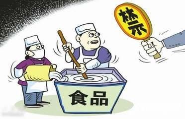 中學(xué)食品安全宣傳周活動(dòng)總結(jié)2020