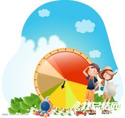 2020年暑期大學(xué)生基層實(shí)踐活動(dòng)方案